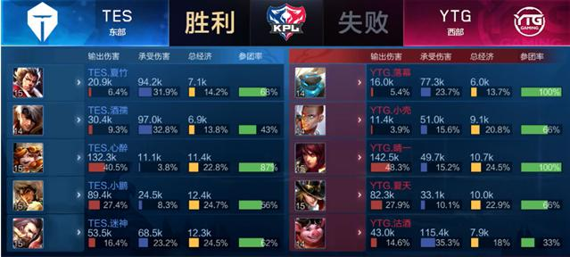 球员才能立 球员才能立