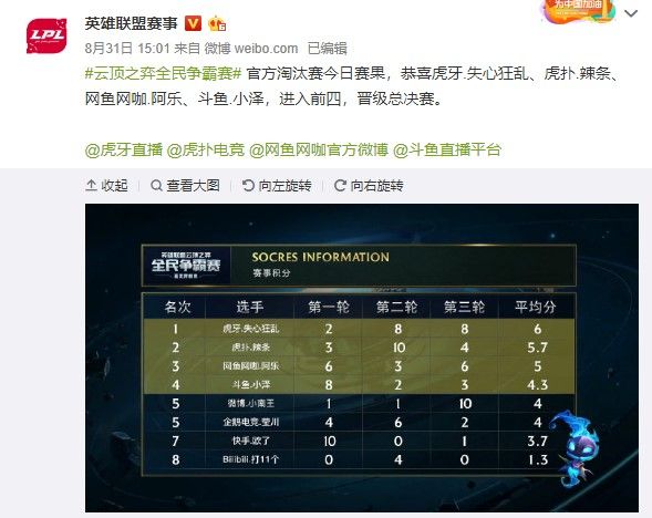 烈的取胜欲 烈的取胜欲