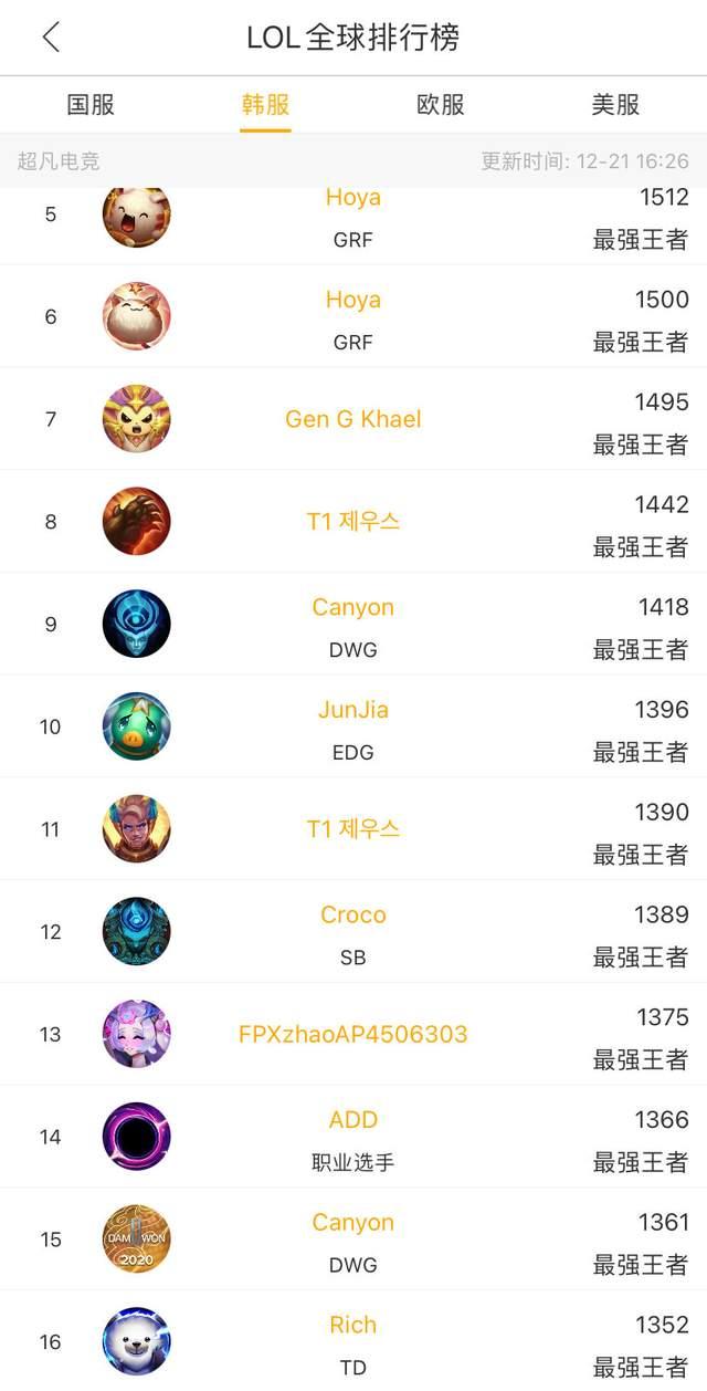 后究竟有着 后究竟有着