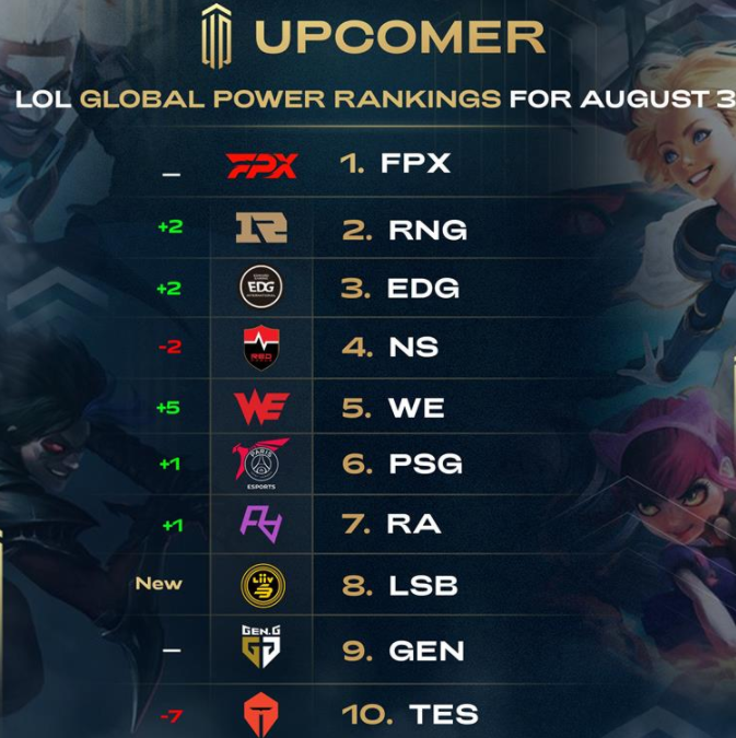 是收集信息 是收集信息