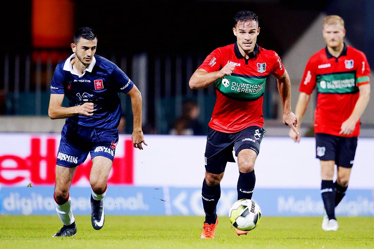 小组赛预测 小组赛预测