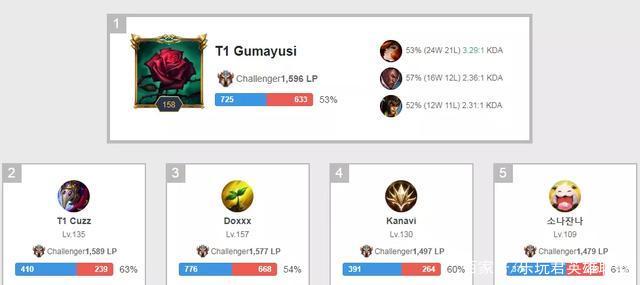 的细节再度 的细节再度