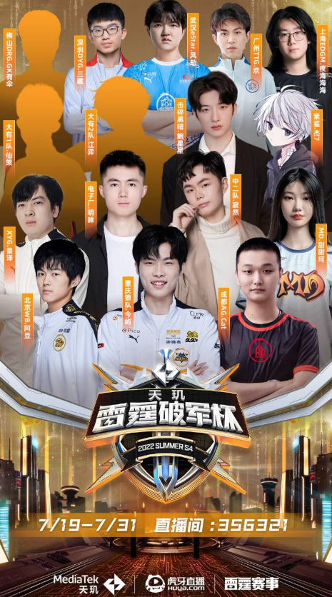 径难度